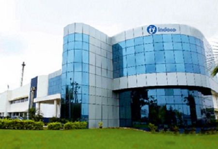 Indoco Passes USFDA Inspection with Zero Observations