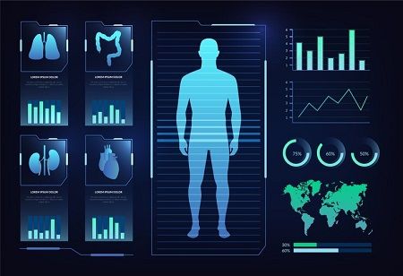 National Institutes of Health, whole person health
